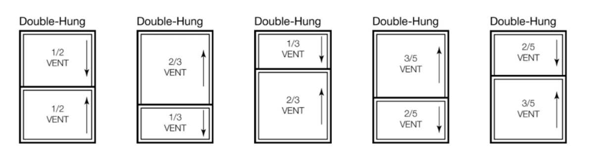 Double hung Window Configuration