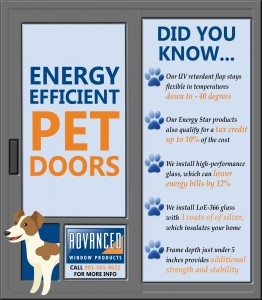 Energy-Efficient-Pet-Door-Infographic