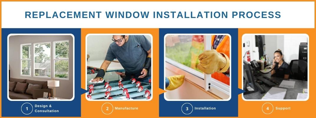 Replacement Window Installation Process